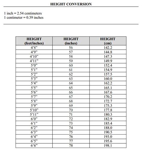 181 cm in feet|Cm to Feet+Inches Converter (cm to ft)